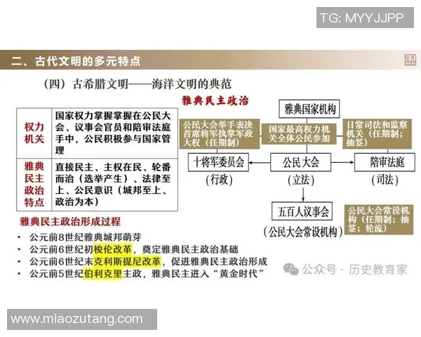 米利唐的历史变迁与文化影响探讨：从古代文明到现代社会的演变之路